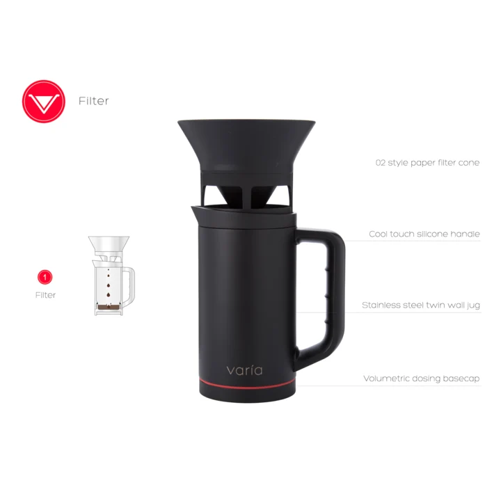 Varia Multi Brewer (6 in 1) - Image 6