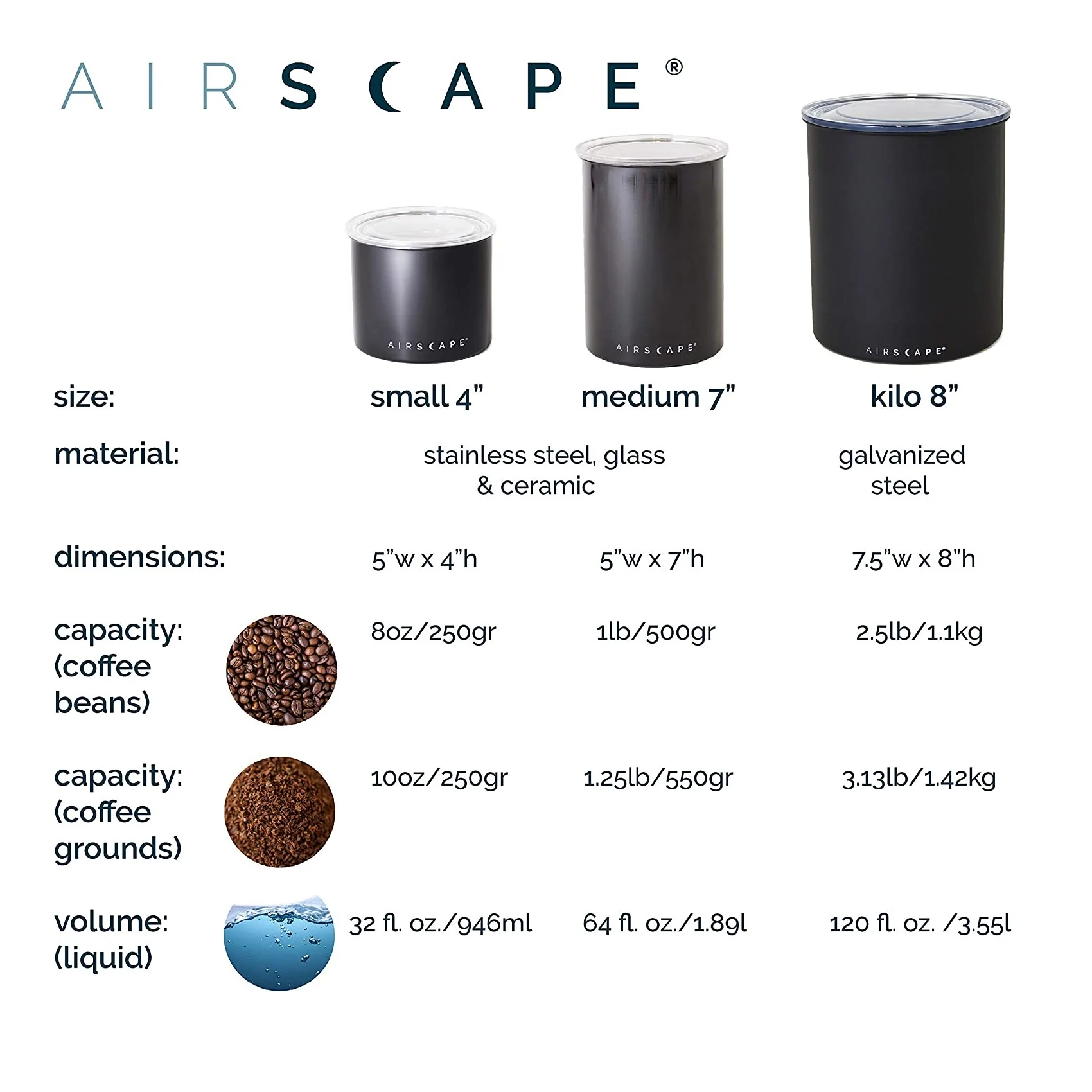 Planetary Design Airscape® - 32oz / Brushed Copper - Image 4