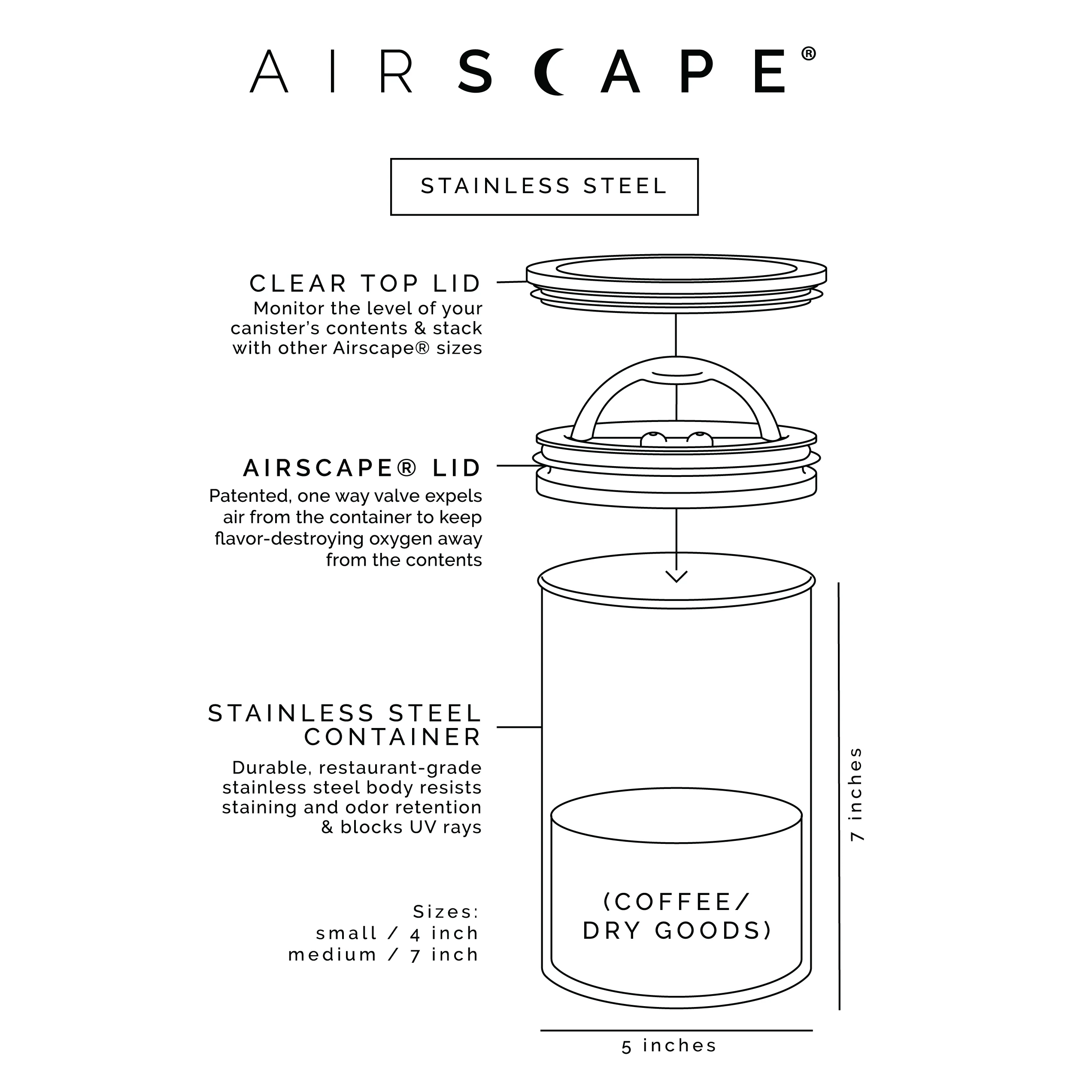 Planetary Design Airscape® - 32oz / Brushed Copper - Image 3
